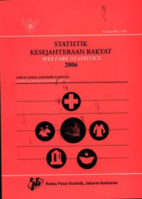 Statistik Kesejahteraan Rakyat