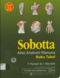 SOBOTTA :Atlas Anatomi Manusia, Buku Tabel ed 23